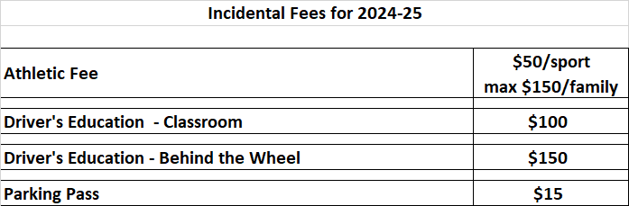 Tuition & Fees - Newman Central Catholic High School